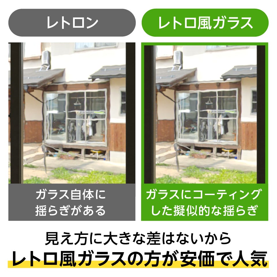 ガラス板：昭和レトロガラス レトロン｜e-sample.jp